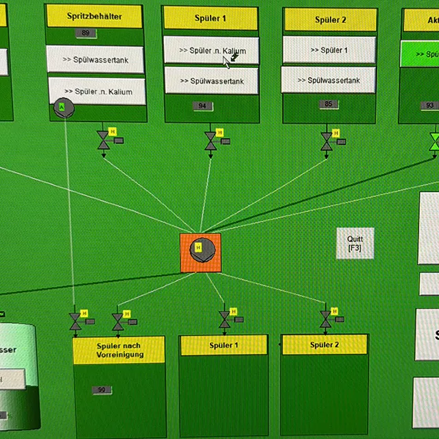 Individuell programmierte Prozessvisualisierung zur Steuerung und &Uuml;berwachung komplexer Industrieanlagen von Storm Anlagenbau